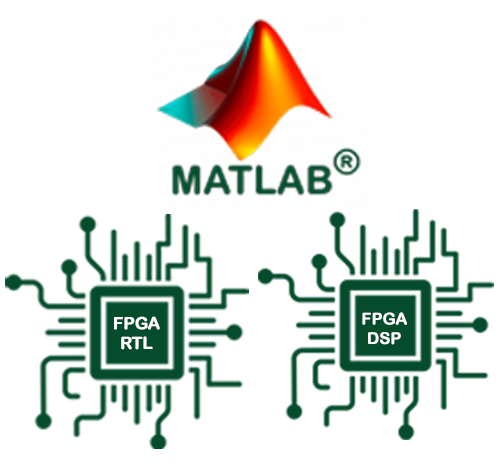 FPGA DSP